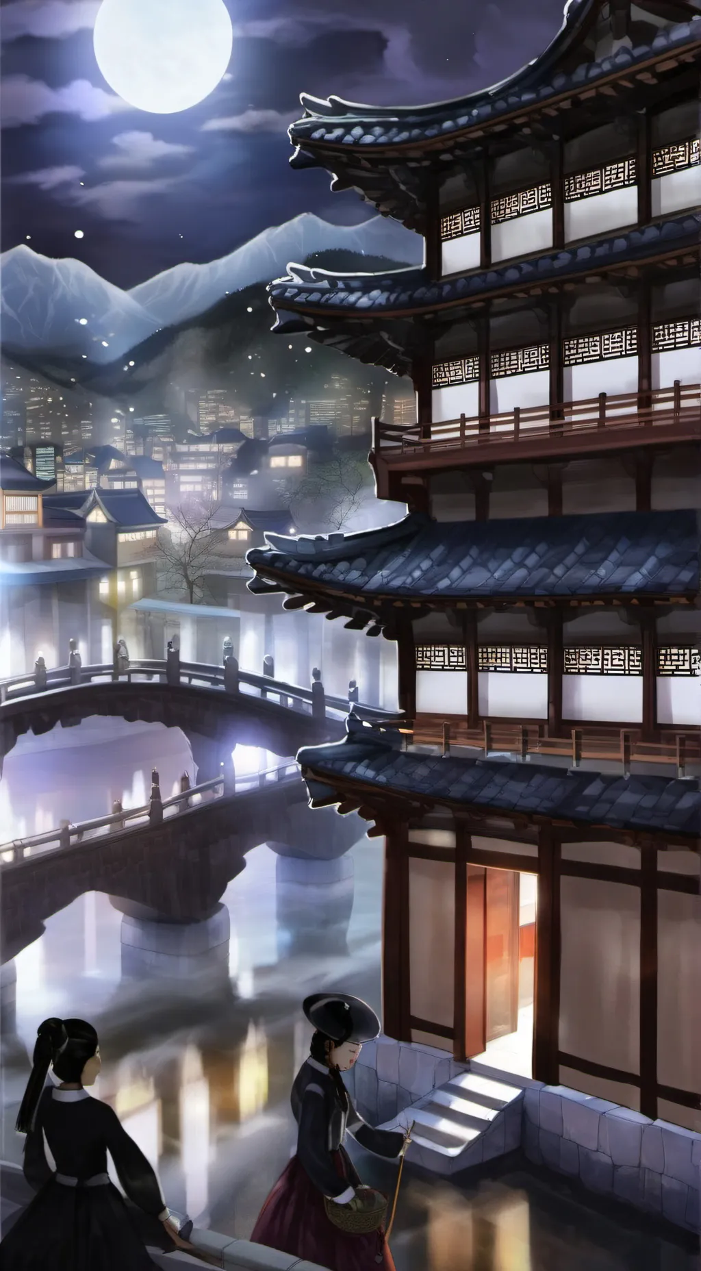 ai character: .  background