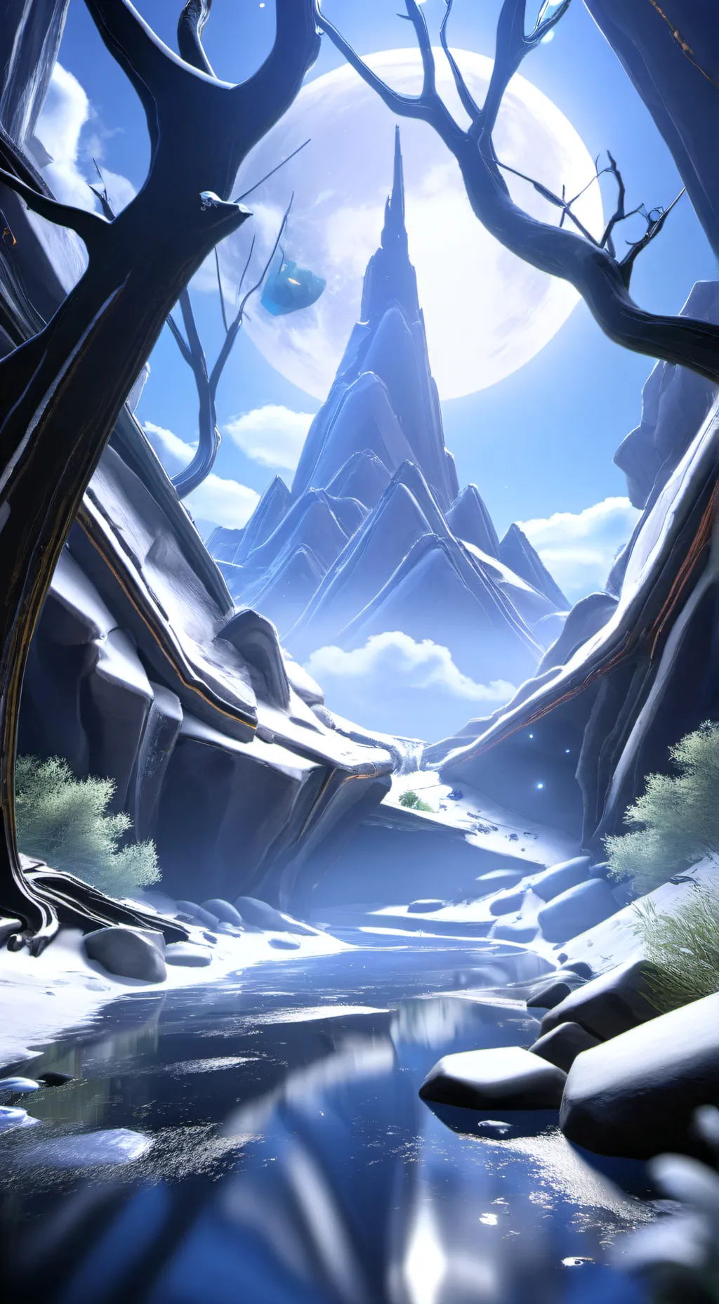 ai character: i need ideas background