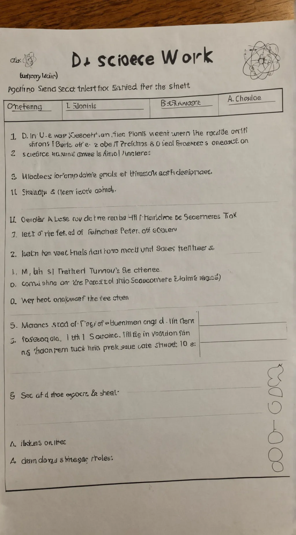 ai character: oasis DRAMA class background