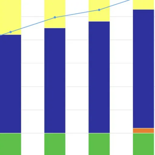 creator yeet.the.children.'s avatar