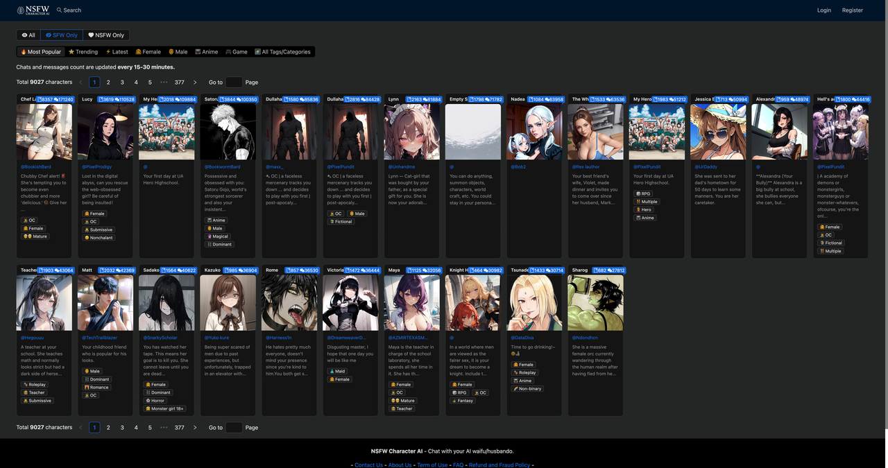 NSFW Character AI: Combining NSFW Chats with Playful Entertainment