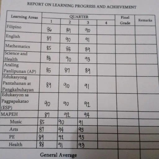 creator Hatreds's avatar