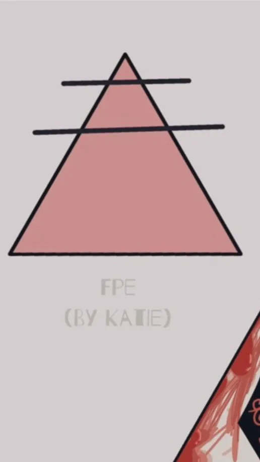 ai character: Fpe background