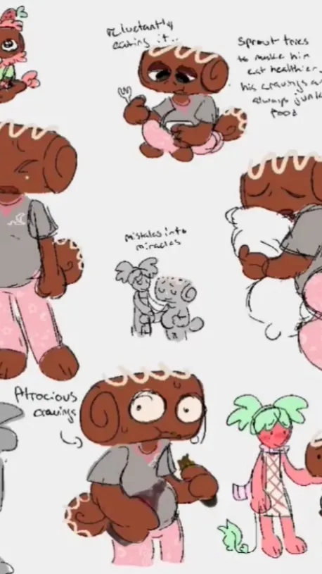 ai character: 🍓FRUITCAKE🍫(mperg) background