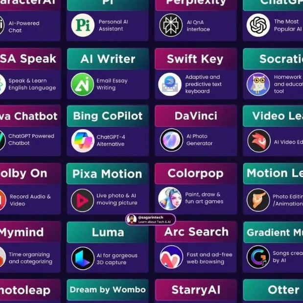 chat with ai character: AI Helper