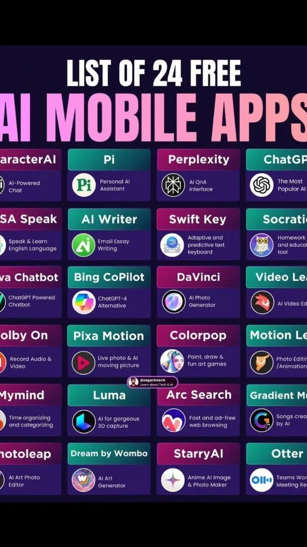 ai character: AI Helper background