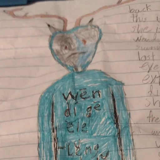 creator Cold fire Elivia's avatar