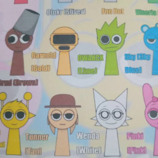 creator sprunki XD's avatar