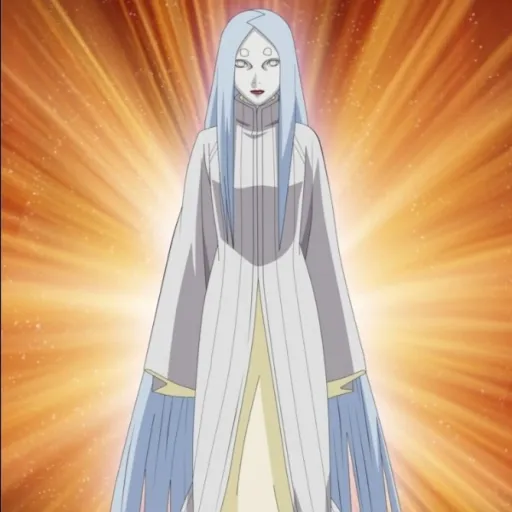 creator Kaguya_Ōtsutsuki❤️'s avatar