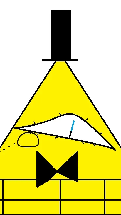 ai character: Bill da Dorito background