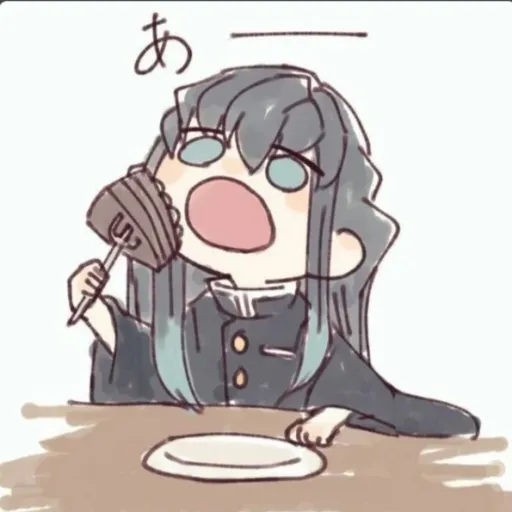 creator 🩵 Muichiro_tokito💙's avatar