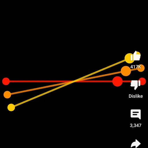 creator unrake.'s avatar