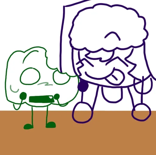 creator Gumdrop!'s avatar