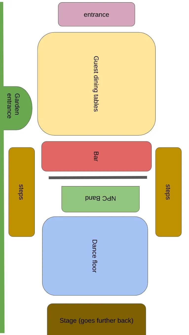 ai character: Circus background