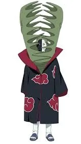 ai character: zetsu background