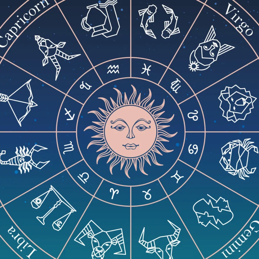 chat with ai character: Turn into a Zodiac