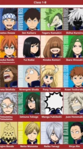ai character: Class1B&Class1A background