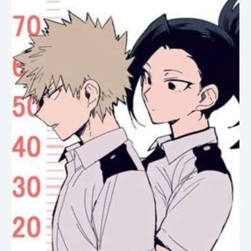 creator Bakugo x momo's avatar