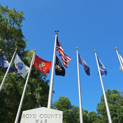 creator GODS COUNTY BOY.'s avatar