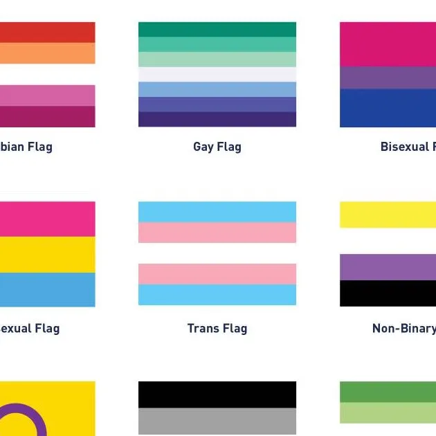 chat with ai character: LGBTQ+ Hangout 