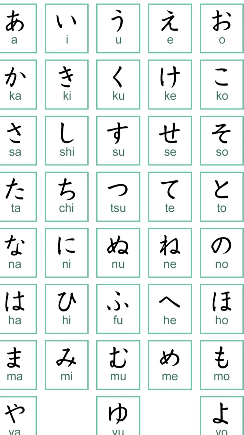 ai character: Japanese letters background