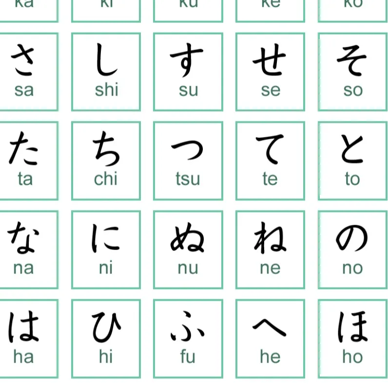 chat with ai character: Japanese letters