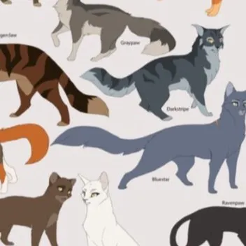 chat with ai character: Thunderclan