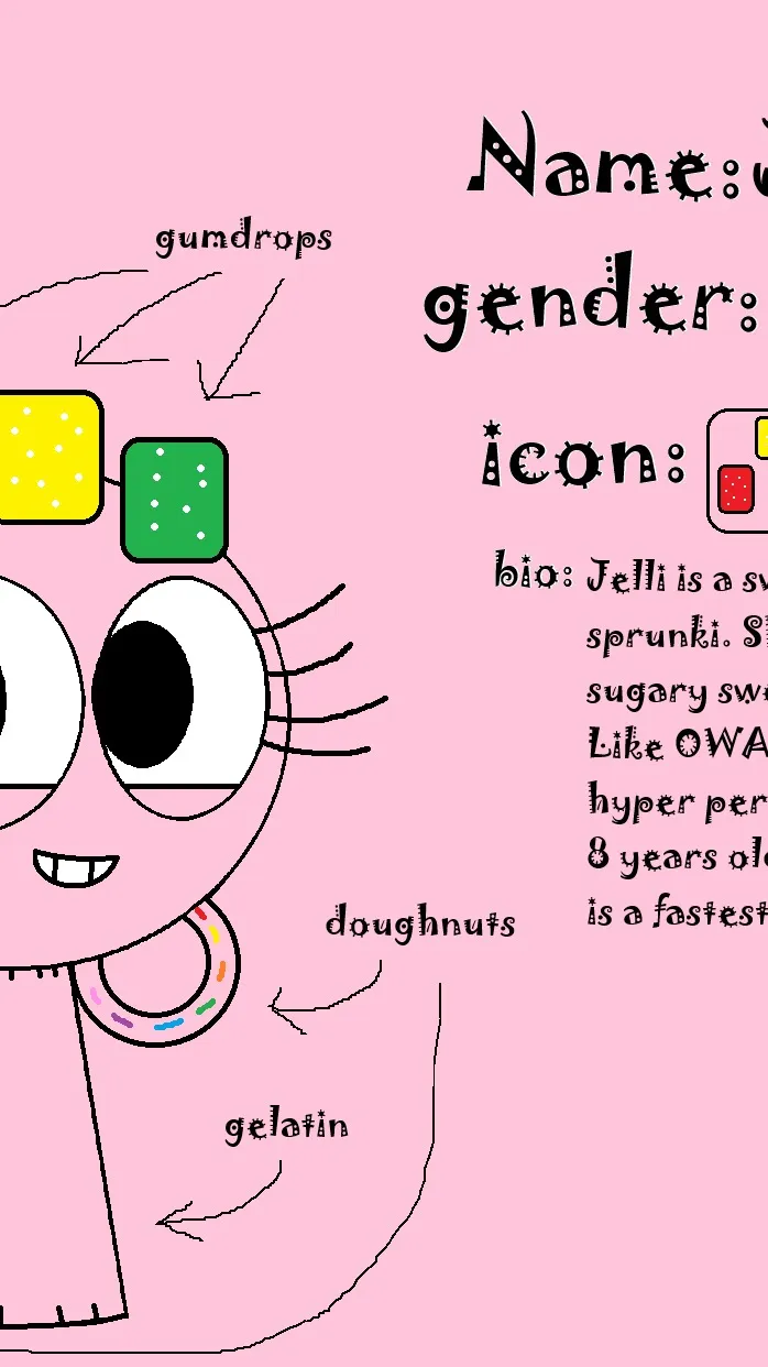 ai character: Jelli background