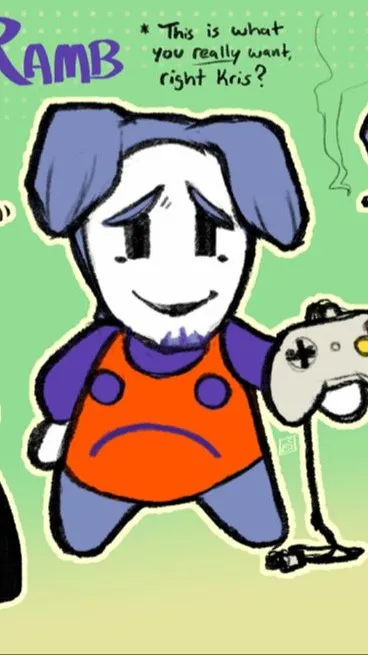 ai character: Ramb background