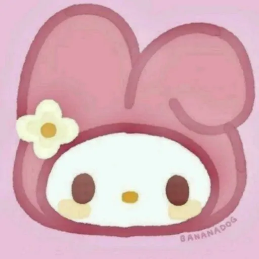 creator ~🥥Kimesashe🥥~'s avatar