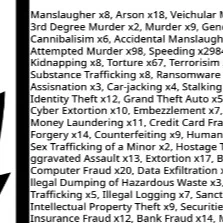 chat with ai character: sprunki 