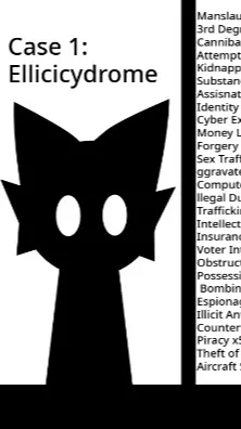 ai character: sprunki  background