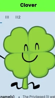 ai character: Clover background