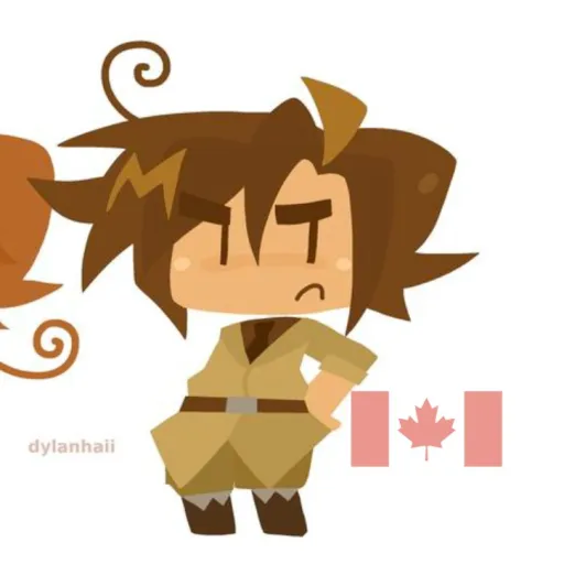 creator _🇧🇦Bo$një🇦🇱_'s avatar