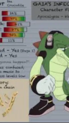 ai character: DGI Week 1 background