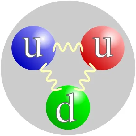 creator Proton the atom's avatar