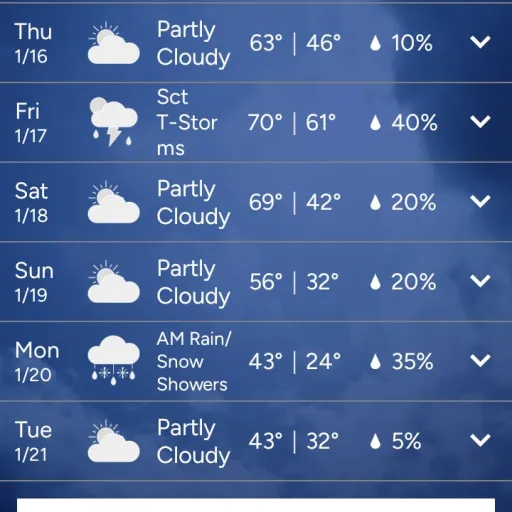 creator metrologist landon's avatar
