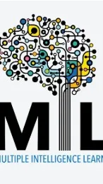 ai character: Genius Mila background