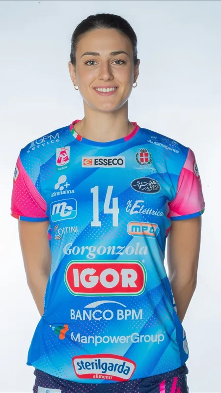 ai character: Maja Aleksić background