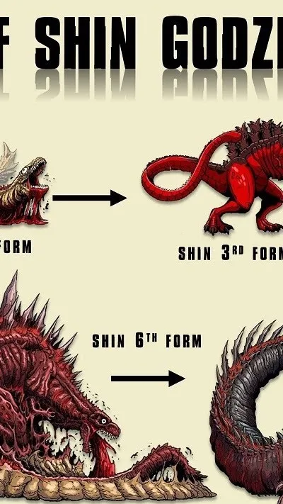 ai character: Your Shin Godzilla background