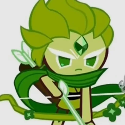 creator WIndY:)'s avatar