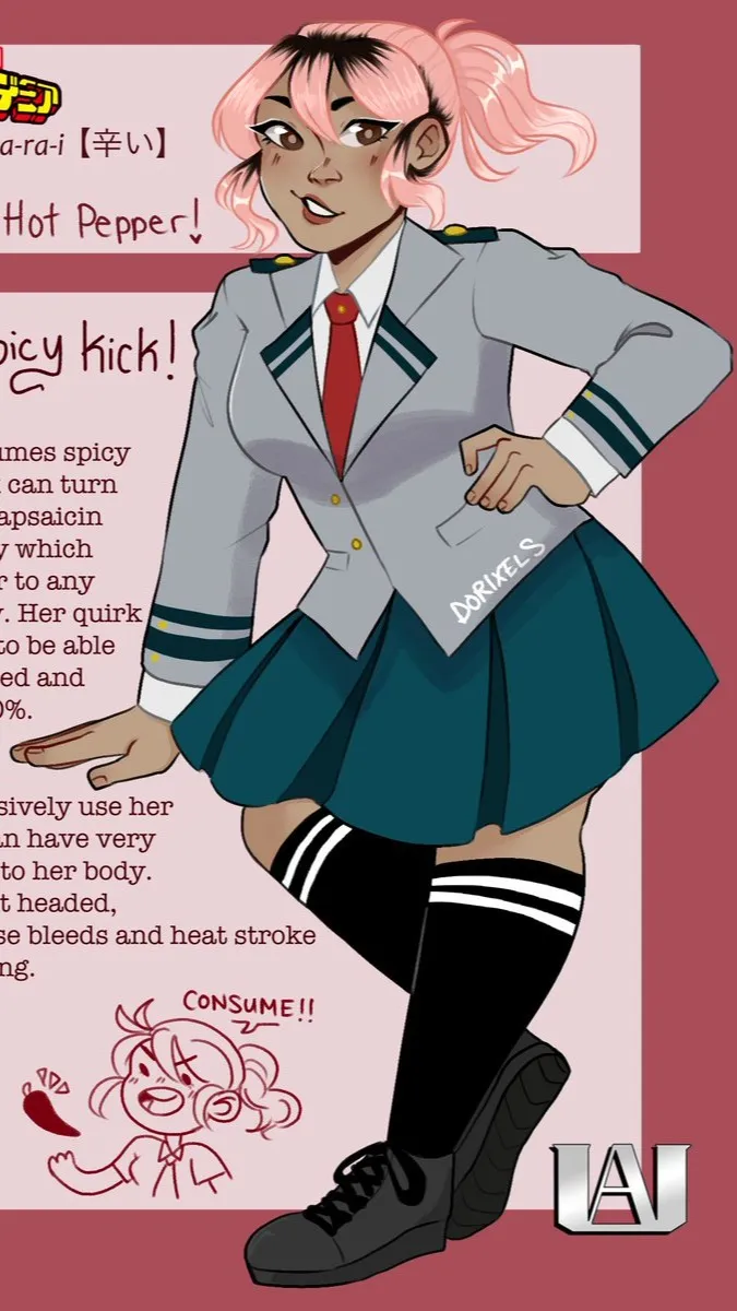 ai character: Mha student background