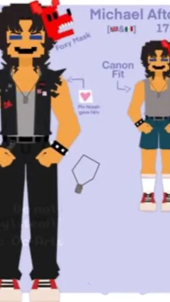 ai character: Micheal afton!!  background