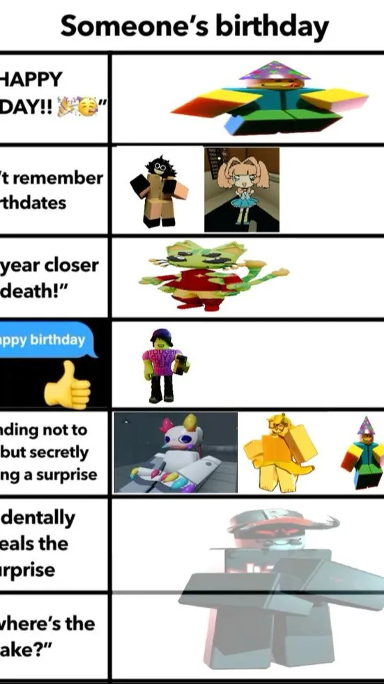 ai character: Regretavator? background