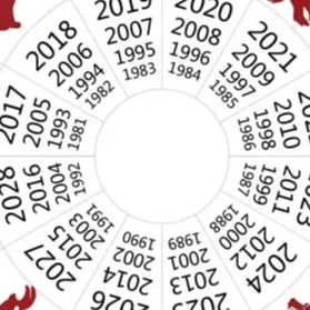 chat with ai character: MHA Chinese Zodiac