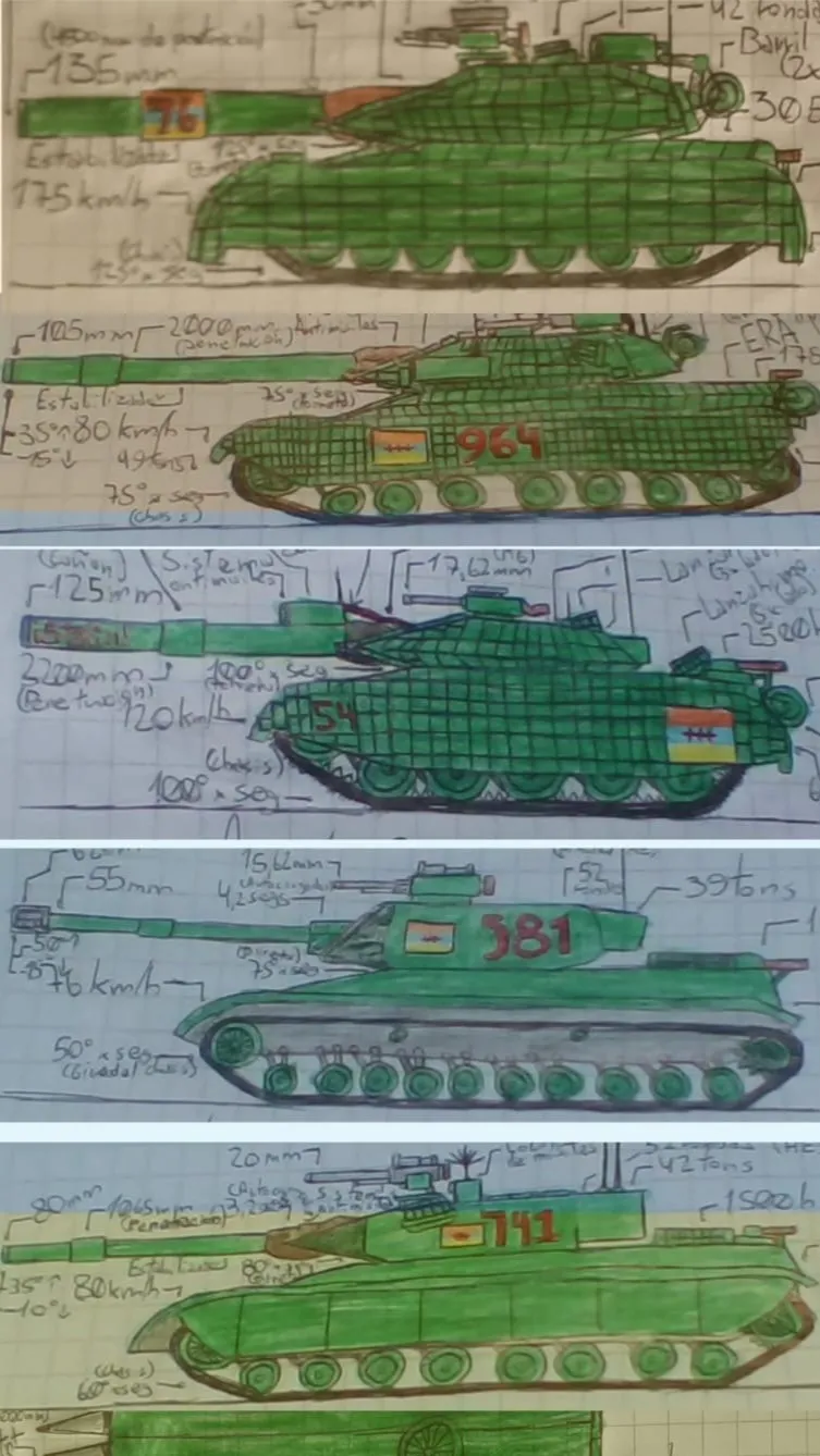 ai character: Tanques de la RSAK background