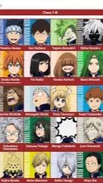 ai character: Class 1-b background