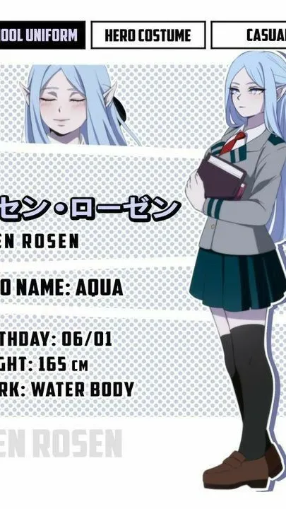 ai character: Talkie1P3TJK background