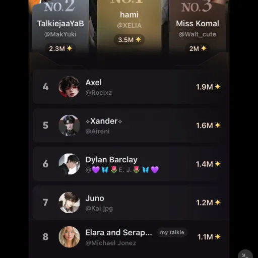 creator Michael Jonez's avatar