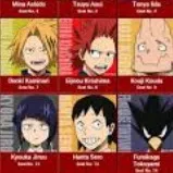 chat with ai character: mha new student🫶